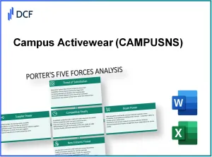 Campus Activewear Limited (CAMPUS.NS): Porter's 5 Forces Analysis